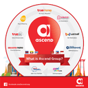 Ascend Group Co., Ltd.