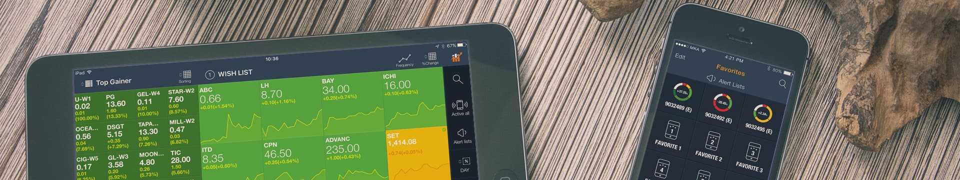 Market Anyware cover