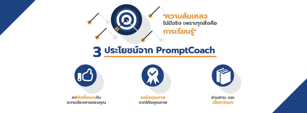 PromptCoach cover