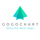 GoGoChart Technology Limited