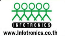 Infotronics